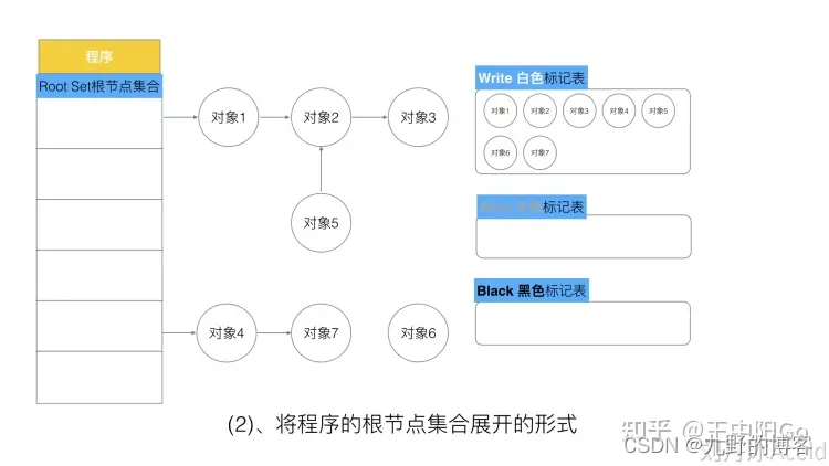 golang python混合编程_golang