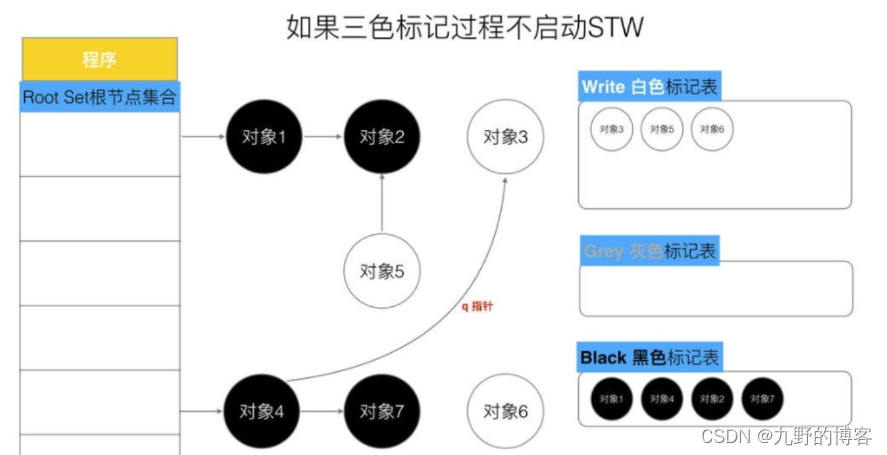 golang python混合编程_golang python混合编程_02