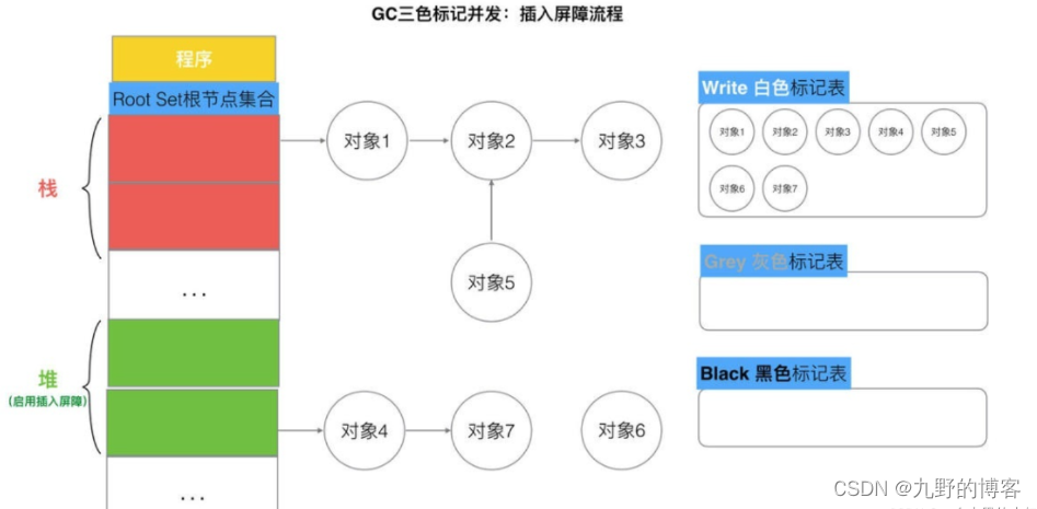 golang python混合编程_golang python混合编程_04