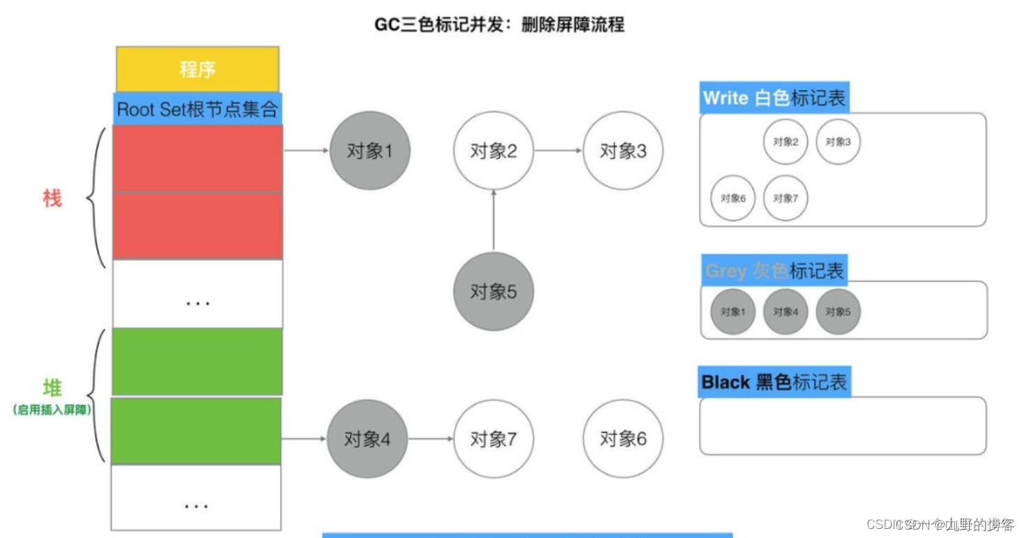 golang python混合编程_golang_09