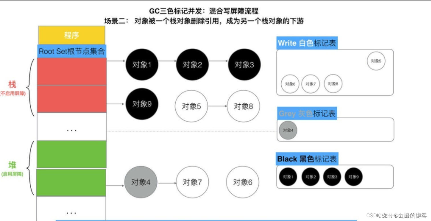 golang python混合编程_记法_16