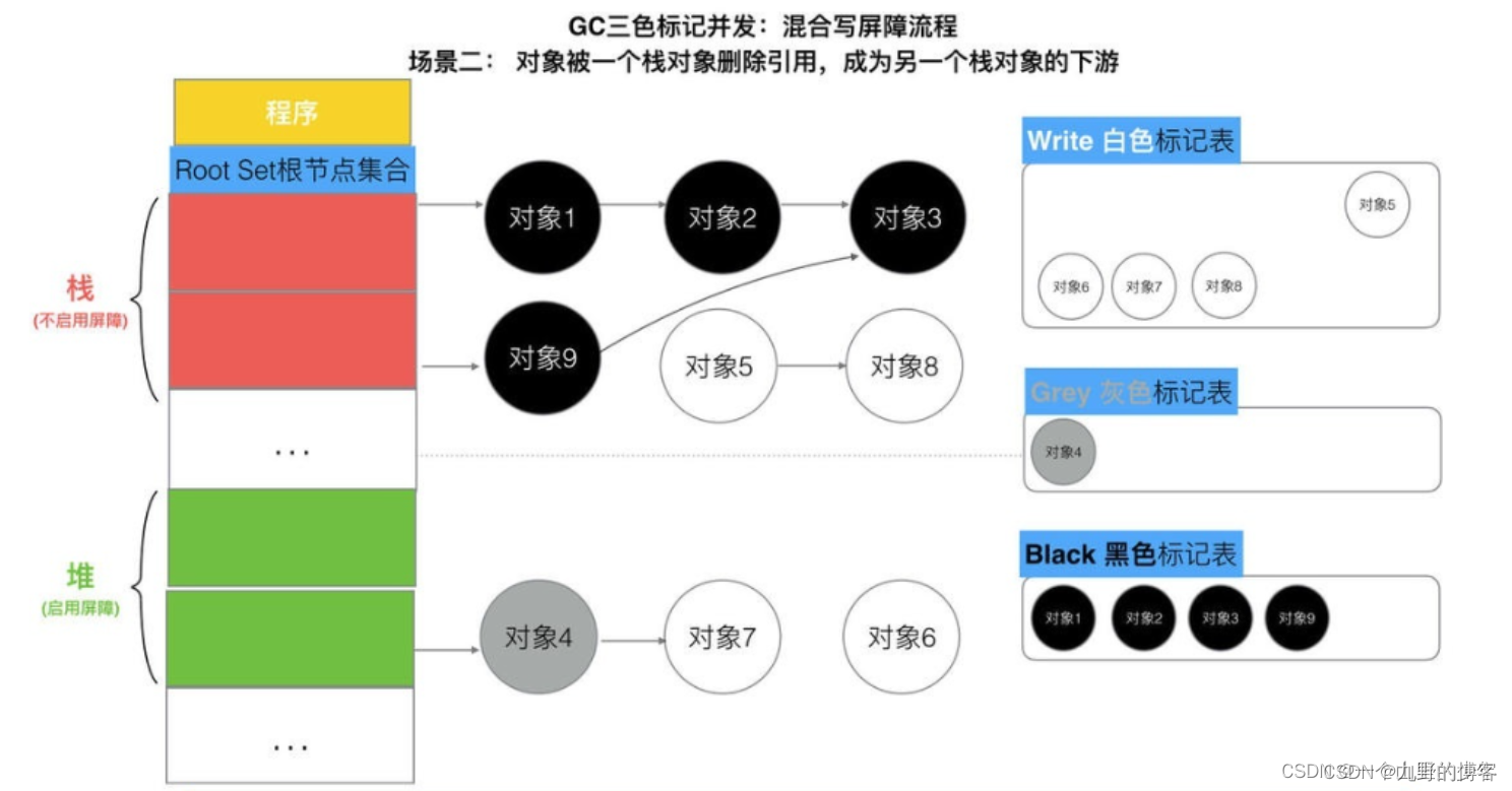 golang python混合编程_记法_17