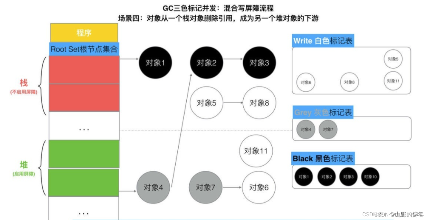 golang python混合编程_golang_22