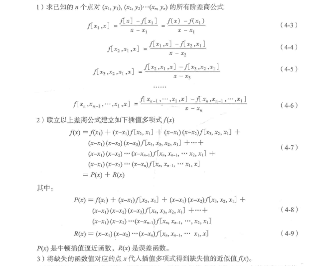 预处理GMRES算法 matlab_预处理GMRES算法 matlab_03