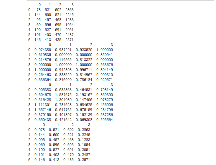 预处理GMRES算法 matlab_数据_07