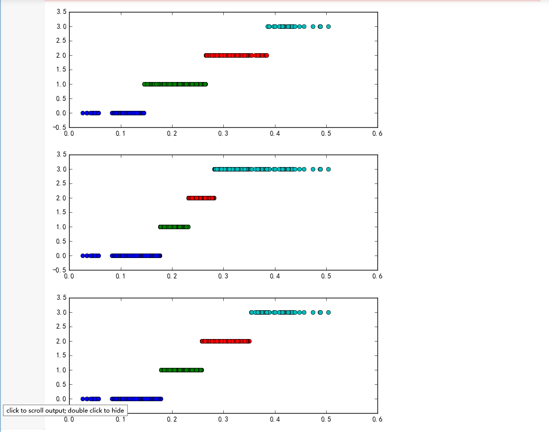 预处理GMRES算法 matlab_人工智能_08