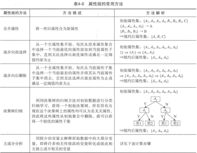 预处理GMRES算法 matlab_python_11