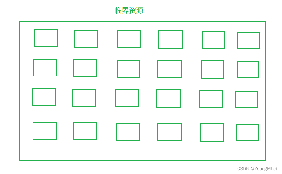 目前无法对centos7升级内核_linux_35