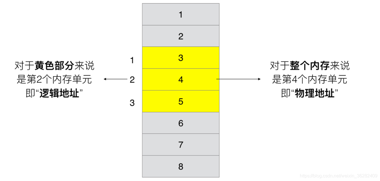 怎么查找操作系统的架构_操作系统_11