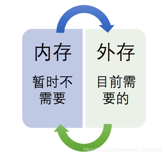 怎么查找操作系统的架构_用户接口_13