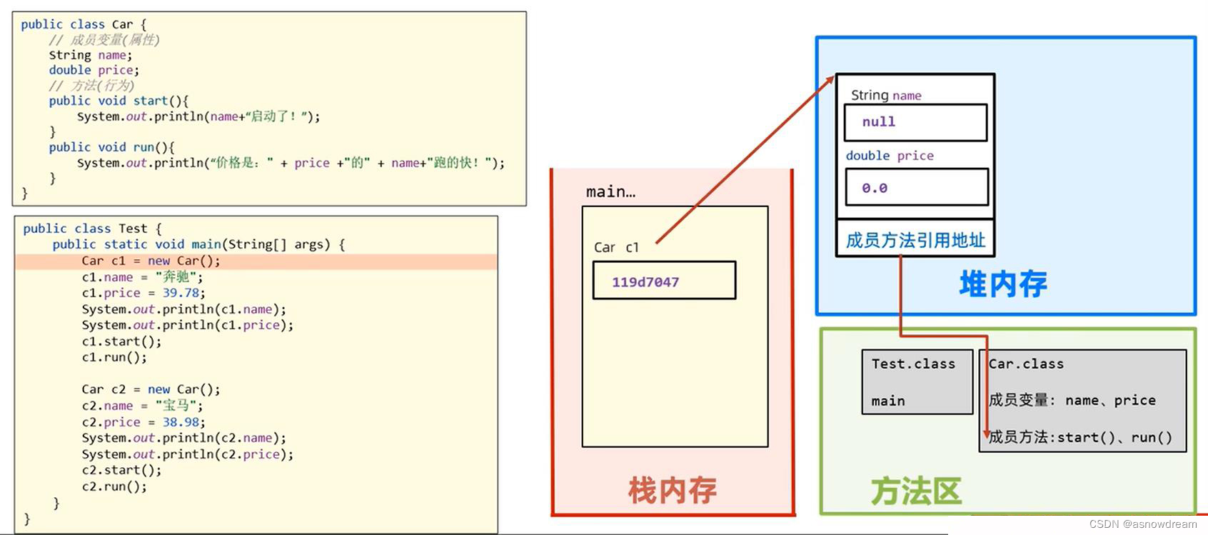 java Color 构造器_jvm_02