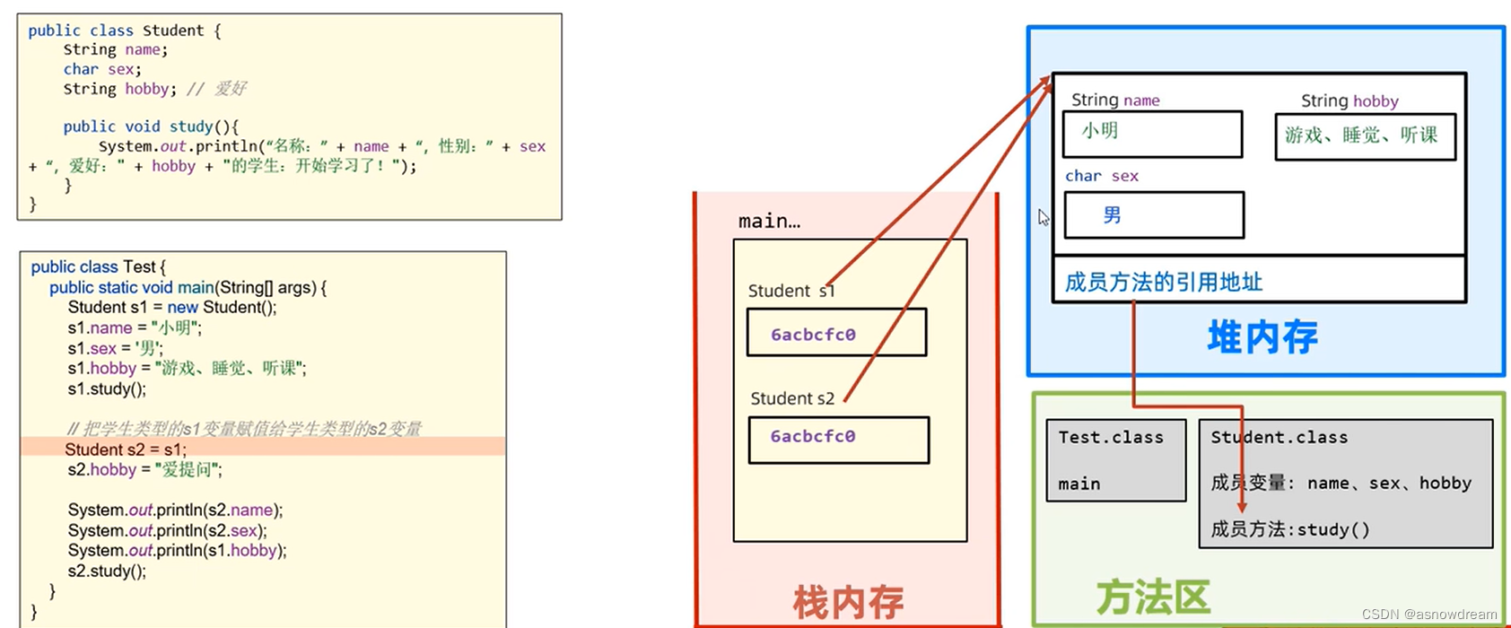 java Color 构造器_servlet_07