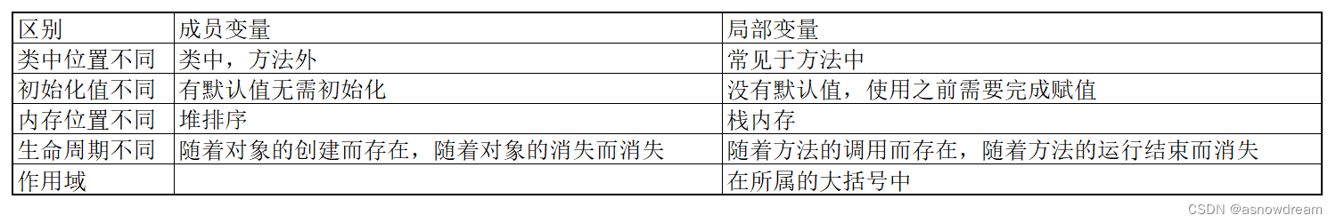 java Color 构造器_System_14