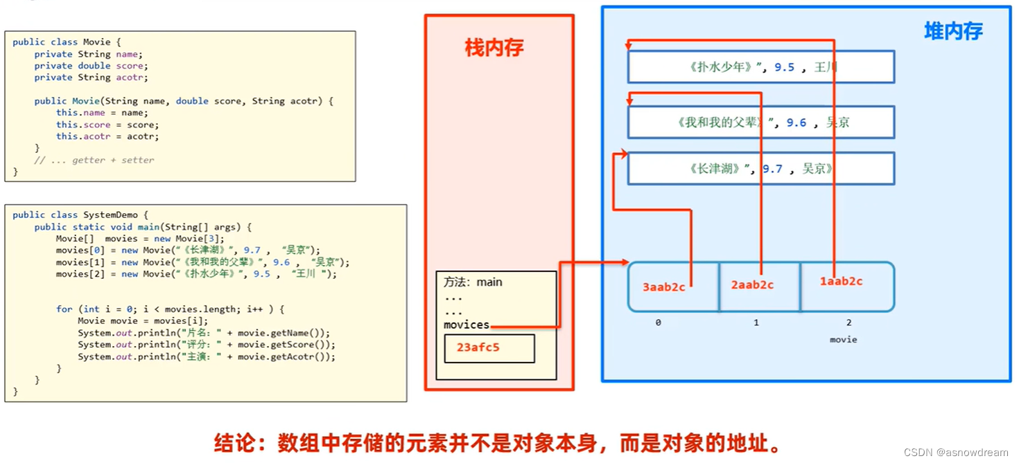 java Color 构造器_jvm_17