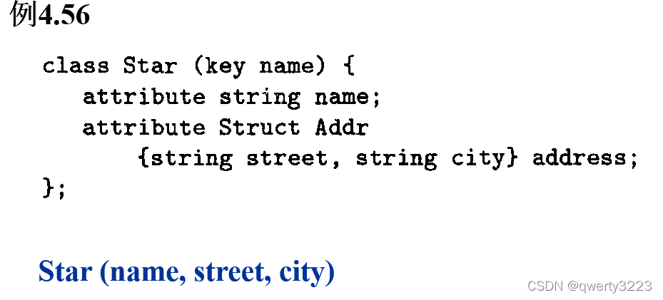 iotdb数据库疑问_UML_06