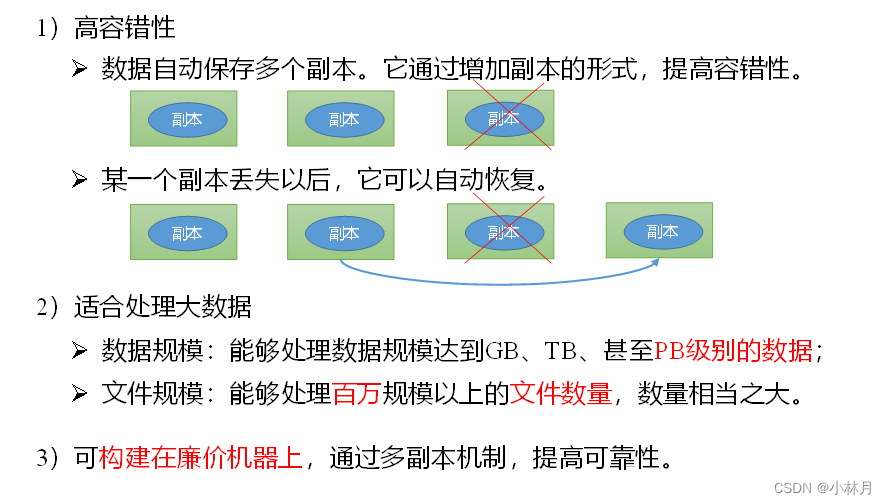 hadoop层级_大数据_06