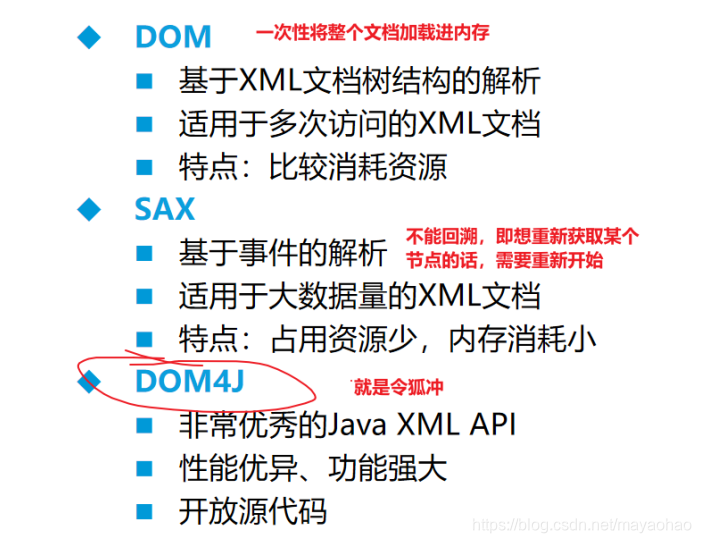 XmlResourceParser详解_JSON_04