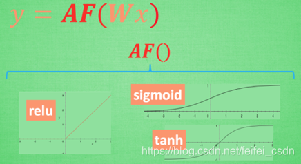 r语言 取下三角的数值low_trig_sed_03