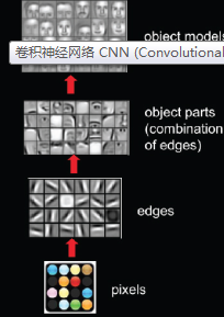 r语言 取下三角的数值low_trig_数据_11