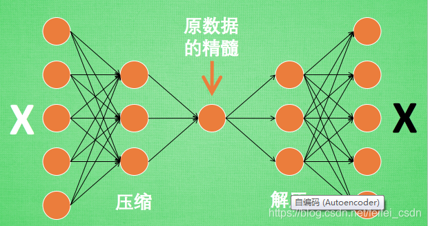 r语言 取下三角的数值low_trig_sed_20