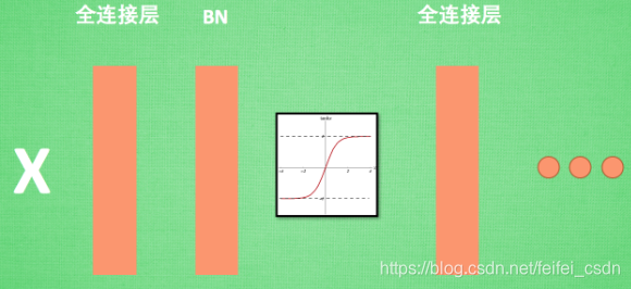 r语言 取下三角的数值low_trig_sed_25