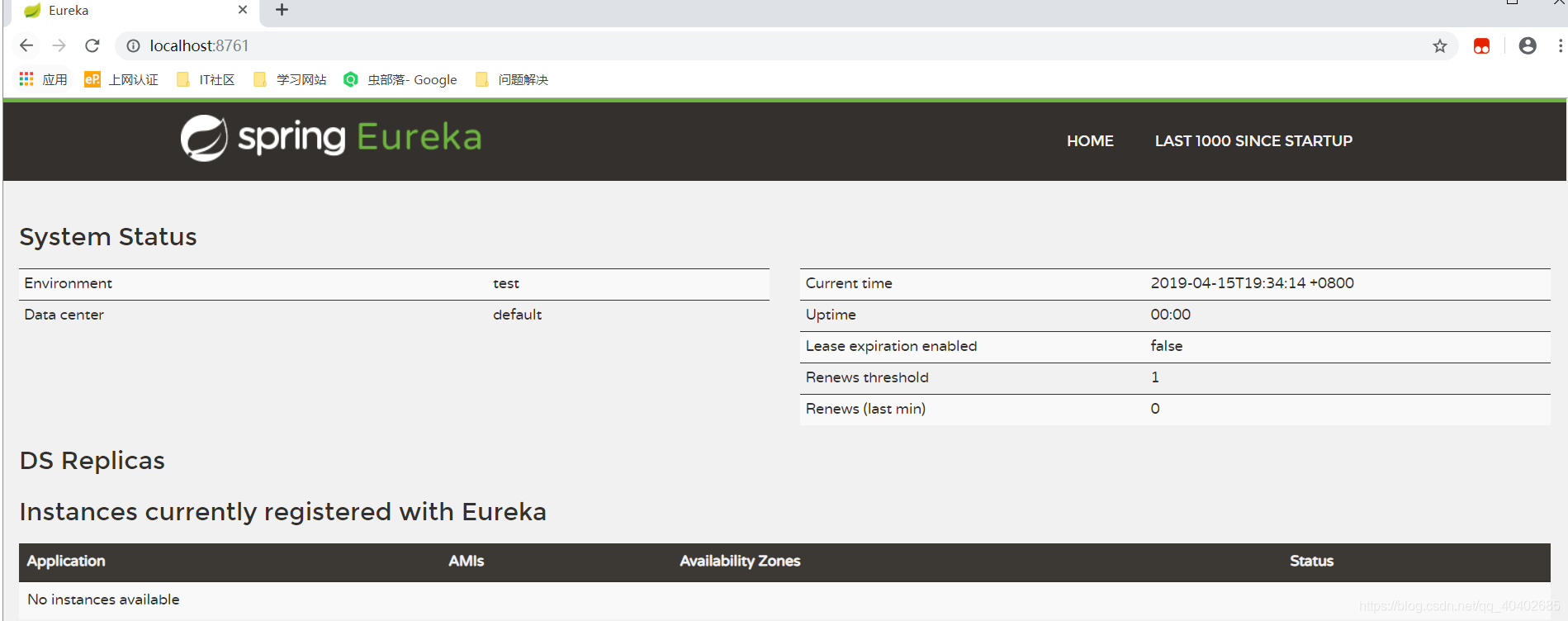 Spring Cloud Circuit Breaker 全局启用_Eureka