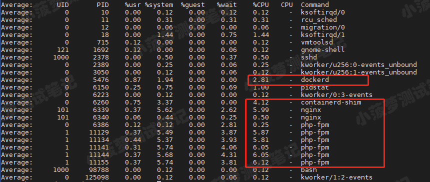 Android 系统CPU 使用计算_Nginx_04