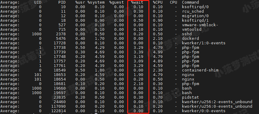 Android 系统CPU 使用计算_上下文切换_12