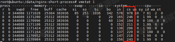 Android 系统CPU 使用计算_Nginx_14