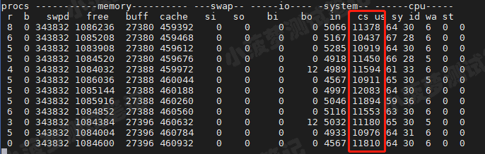 Android 系统CPU 使用计算_Nginx_15