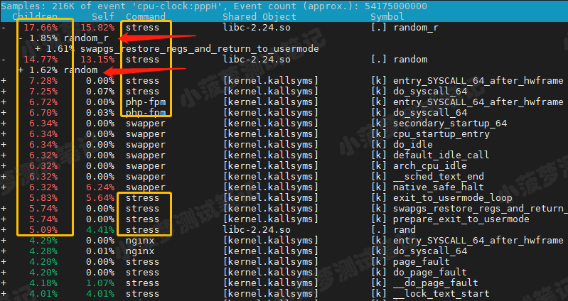 Android 系统CPU 使用计算_Android 系统CPU 使用计算_17