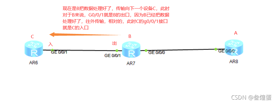 acl中deny tcp established的作用_访问控制列表_04