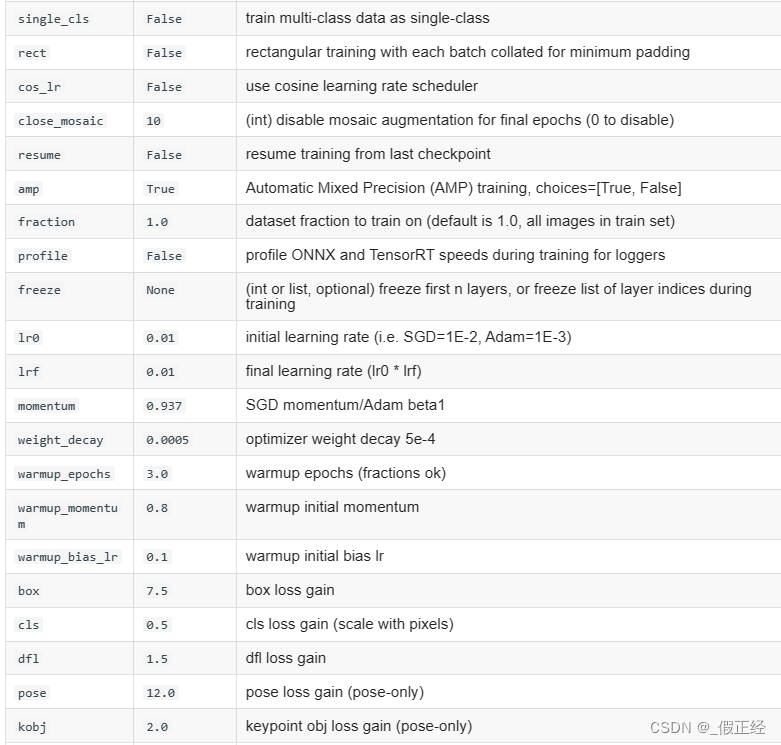 yolov5参数修改参数使用gpu_json_02