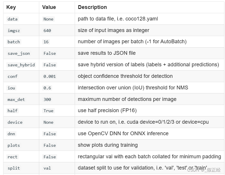 yolov5参数修改参数使用gpu_yolov5参数修改参数使用gpu_04