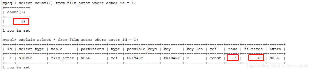 mysql性能下降_子查询_11