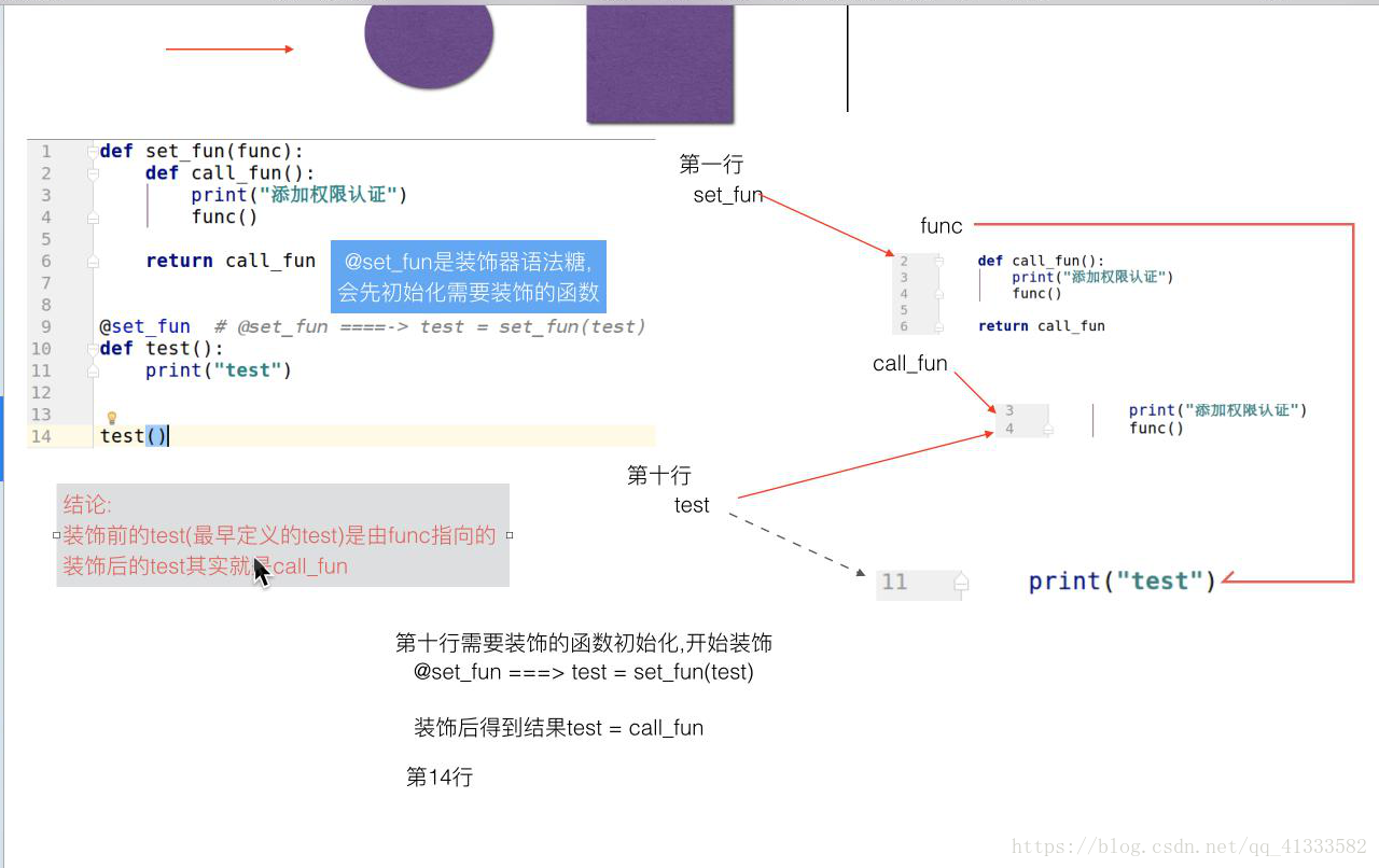 python3安装时闪退_闭包_03