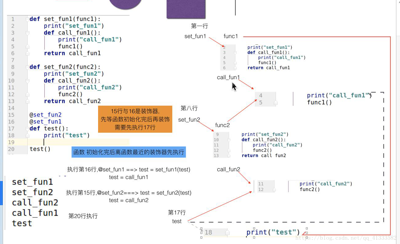 python3安装时闪退_内存流程图_04