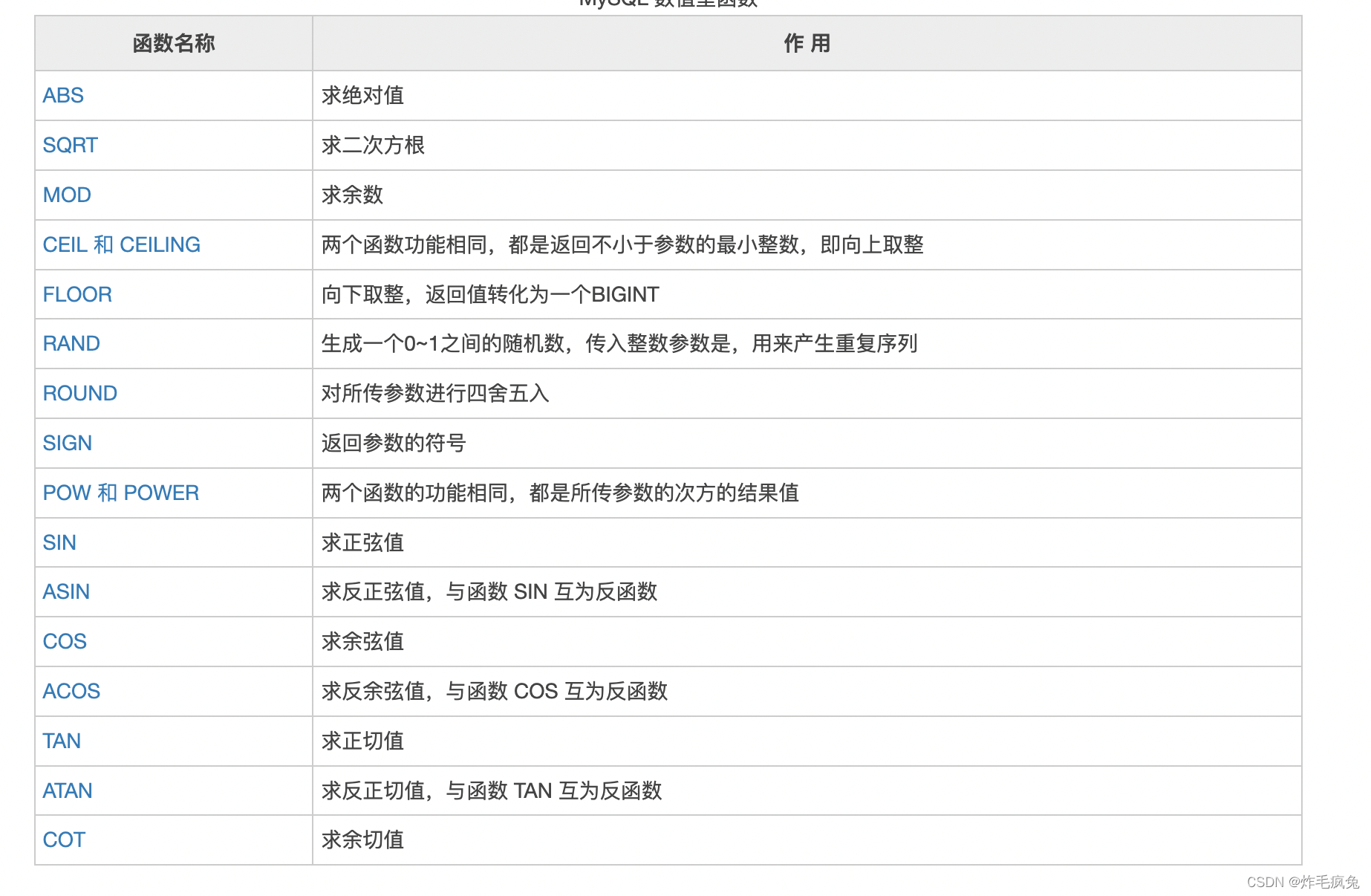 mysql 单行变多行_数据库