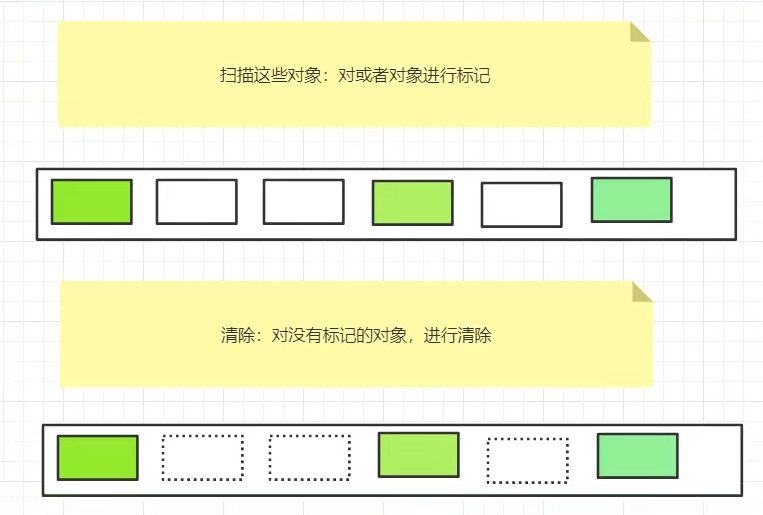 java数据快照实现_java_17