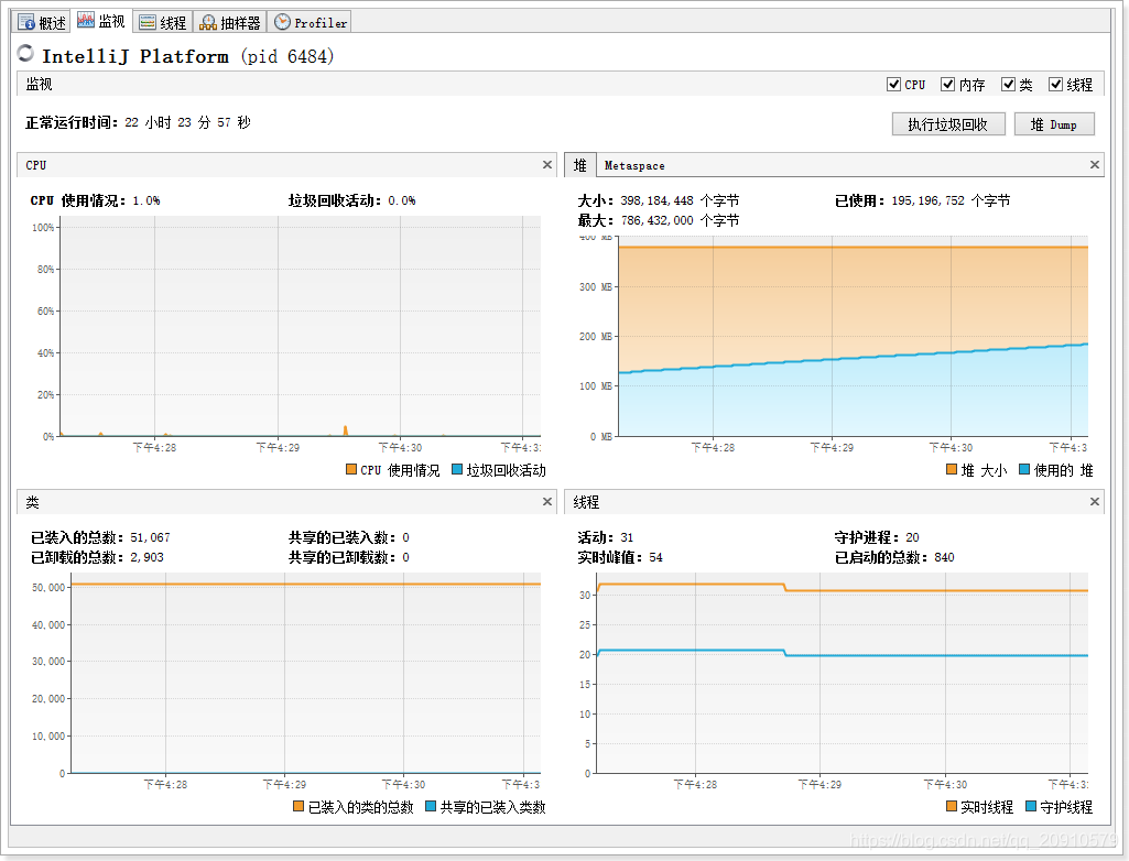 java 查看jvm配置信息_Java_26