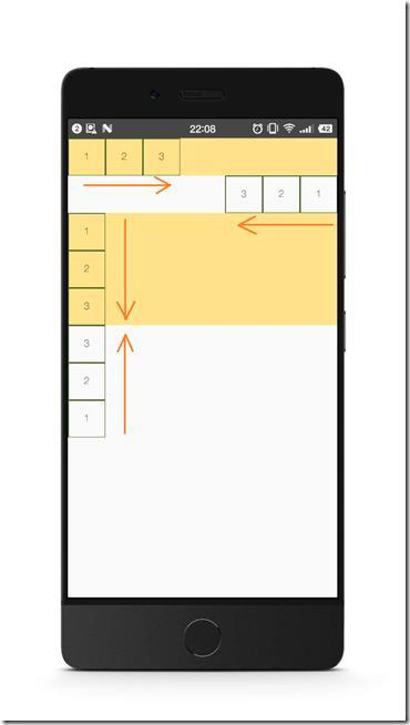 android flexlayoutmanager 强制换行_CSS_08