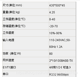 对端中继网关如何注册对接到FREESWITCH_插槽