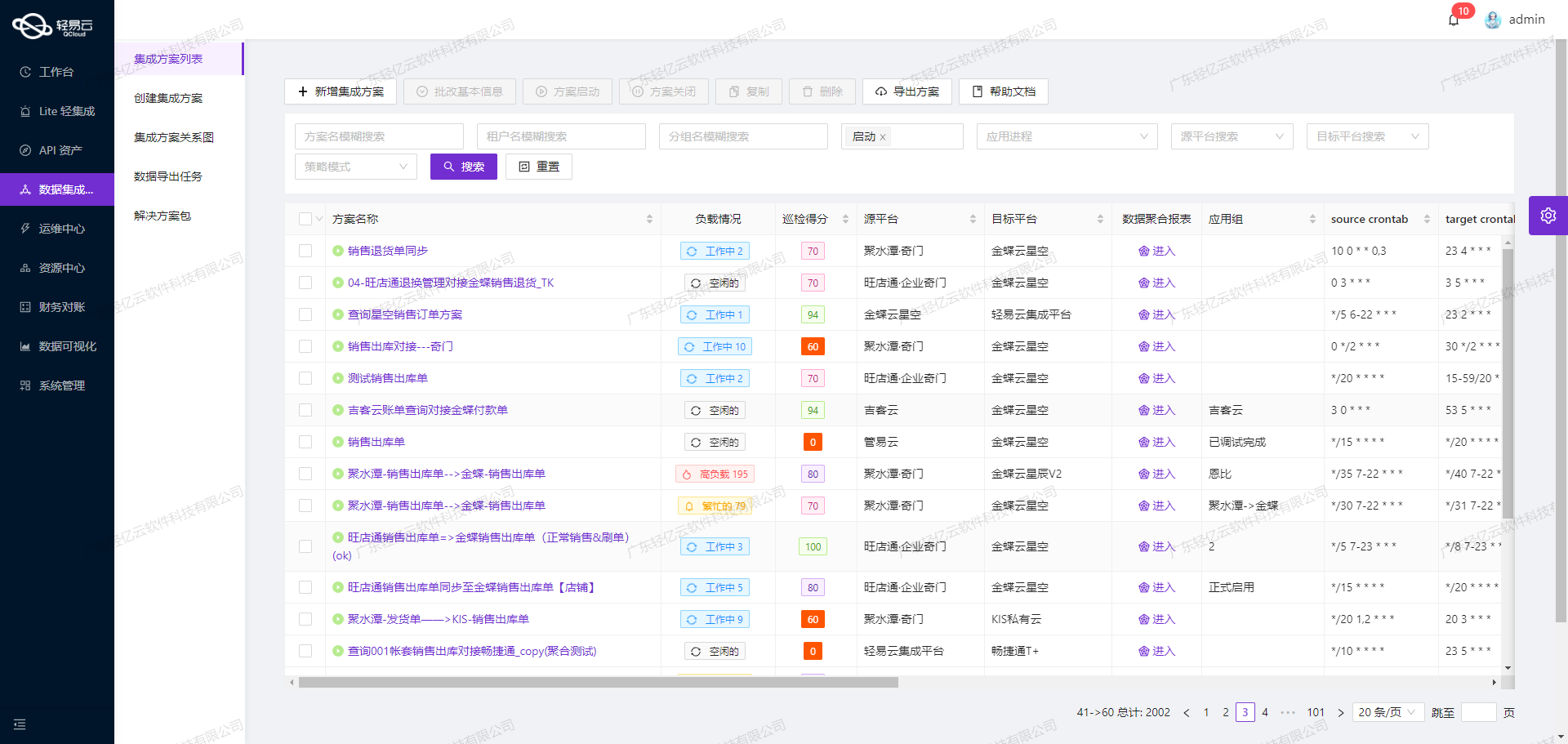 企业信息化系统中实现聚水潭与KIS私有云无缝数据对接的技术方案_API