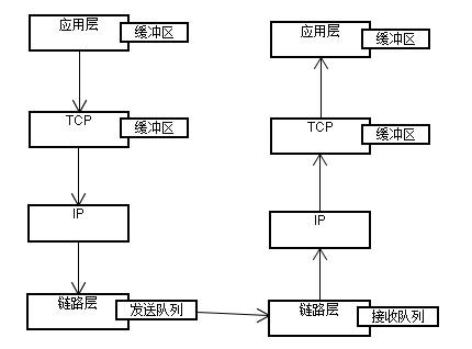 java读取RocketMq消息并返回_MTU_02