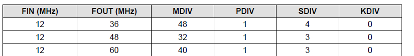 bios 可以看到无线网卡信息吗_c