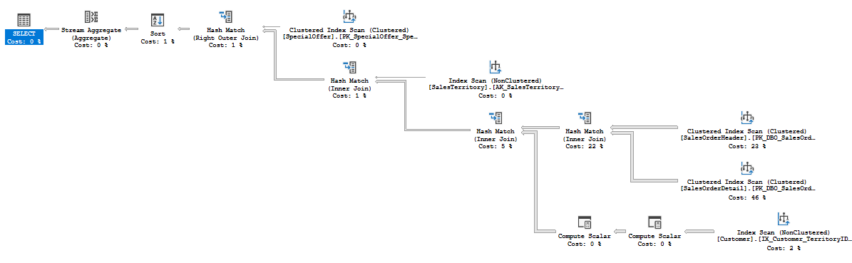 SQL server 2012 密钥修改_机器学习_03