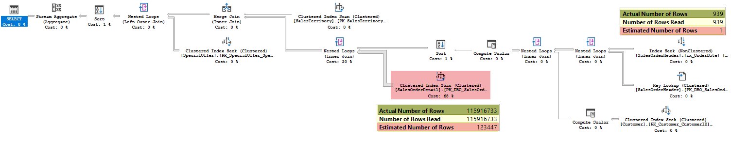 SQL server 2012 密钥修改_机器学习_04