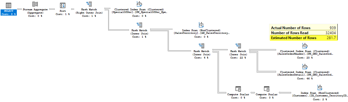 SQL server 2012 密钥修改_java_07