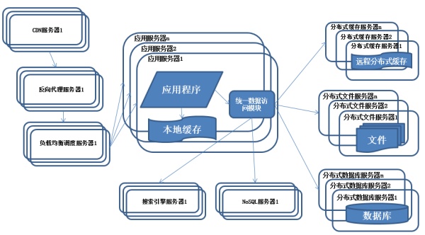 Java后端处理任务前端进度条展示_php_08