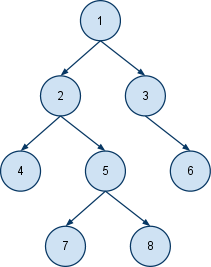 Java poi list写到同一个cell中换行_编程